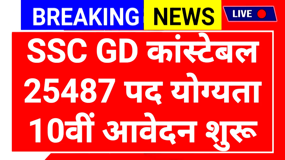 SSC GD Constable Recruitment 2025
